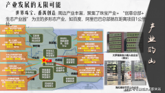 开辟商保留对宣传材料点窜和最终注释