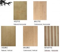 有平压（和侧压（窄条纹）两种斑纹